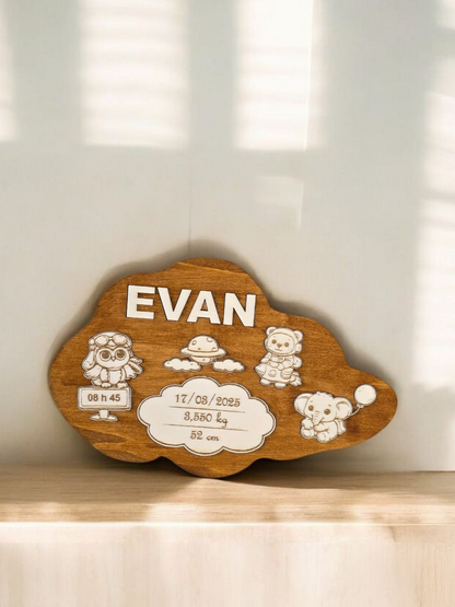 Decoration murale Nuage