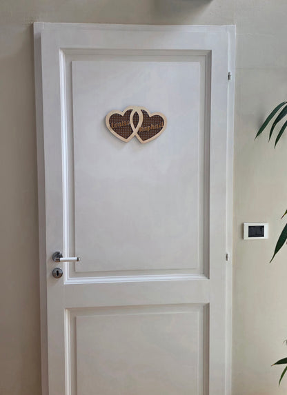 decoration murale porte prenom