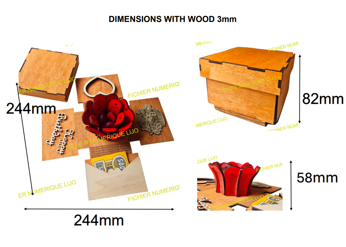 Fichier boite a explosion