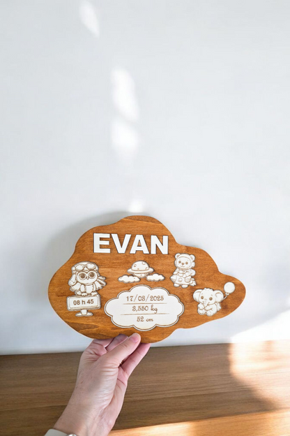 Decoration murale Nuage