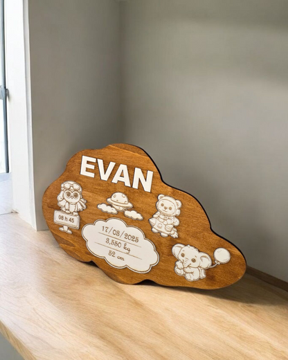 Decoration murale Nuage